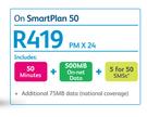 Samsung Galaxy S5-On SmartPlan 50