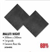 Maluti Night Per Meter Square 