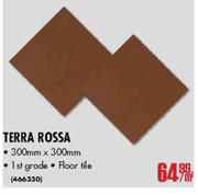 Terra Rossa Per Meter Square