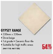 Gypsey Range Per Meter Square