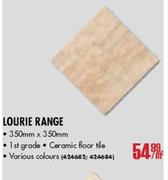 Lourie Range Per Meter Square