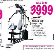 Trojan Vision 360