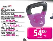 Trojan Kettle Bells-5Kg Each