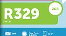Samsung Galaxy Tab III 10.1(P5200)-2GB