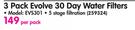 Aqua 3 Pack Evolve 30 Day Water Filters EVS301-Per Pack