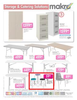 Makro : Back to Office (5 Feb - 18 Feb 2013), page 16