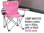 Camp Master Kiddies Chairs (Up TO 80kg,Pink Or Blue) Each