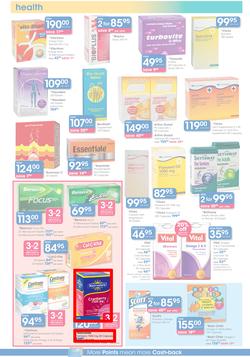Clicks : Get Summer Ready You Pay Less (25 Nov - 10 Dec 2013), page 16