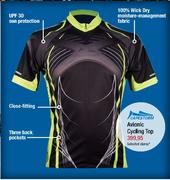 Capestorm Avlonic Cycling Top