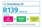 Samsung Galaxy S3 Mini-On SmartSaver 50