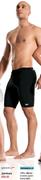 Speedo Jammers