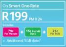 BlackBerry Q5-On Smart One Rate