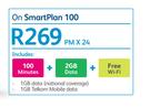 Samsung Galaxy-S4 Mini-On SmartPlan 100
