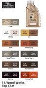 Fired Earth 1Ltr Wood Works Top Coat