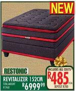 Restonic Revitalizer 152Cm