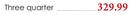 Polycotton Percale Ball Fibre Inners-Three Quarter