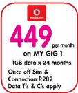 Apple 32GB Ipad Air With Wi-Fi And 3G-On My Gig 1