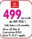 Apple 64GB Ipad Air With Wi-Fi And 3G-On My Gig 1