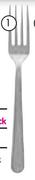 Cutlery Dinner Fork-Per 36 Pack