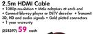 Ultra Link 2.5m HDMI Cable