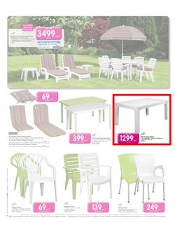 Makro : Get More Live Better Sale (22 Sep - 30 Sep 2013), page 20