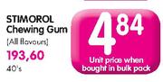 Stimorol Chewing Gum