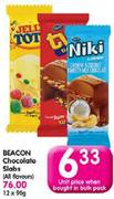 Beacon Chocolate Slabs(All Flavours)-90gm Each