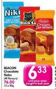 Beacon Chocolate Slabs(All Flavours)-90Gm