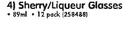 Manhattan Sherry/Liqueur Glasses-Per 12 Pack