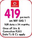 Apple iPad Air 32GB With Wi-Fi And 3G-On My Gig 1