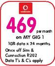 Apple iPad Air 64GB With Wi-Fi And 3G-On My Gig 1
