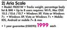 Aria Scale FB201W-Each