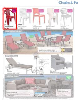 Makro : Patio (17 Mar - 25 Mar 2013), page 2