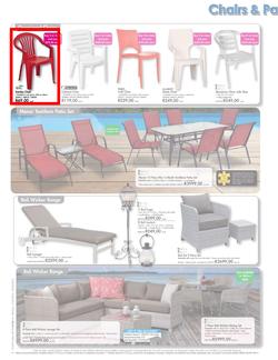 Makro : Patio (17 Mar - 25 Mar 2013), page 2