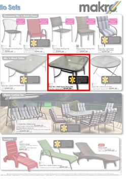 Makro : Patio (17 Mar - 25 Mar 2013), page 3