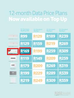 Vodacom : February Edition (7 Feb - 6 Mar 2014), page 21