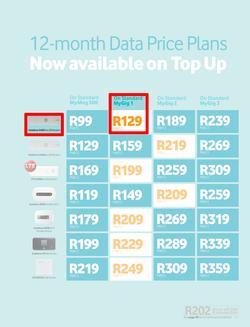 Vodacom : February Edition (7 Feb - 6 Mar 2014), page 21