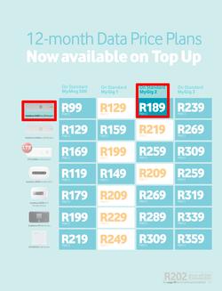 Vodacom : February Edition (7 Feb - 6 Mar 2014), page 21
