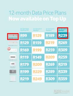 Vodacom : February Edition (7 Feb - 6 Mar 2014), page 21
