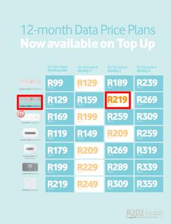 Vodacom : February Edition (7 Feb - 6 Mar 2014), page 21