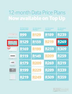 Vodacom : February Edition (7 Feb - 6 Mar 2014), page 21