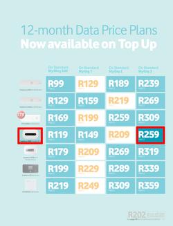Vodacom : February Edition (7 Feb - 6 Mar 2014), page 21