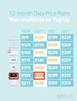 Vodacom : February Edition (7 Feb - 6 Mar 2014), page 21