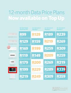 Vodacom : February Edition (7 Feb - 6 Mar 2014), page 21
