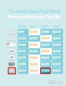 Vodacom : February Edition (7 Feb - 6 Mar 2014), page 21