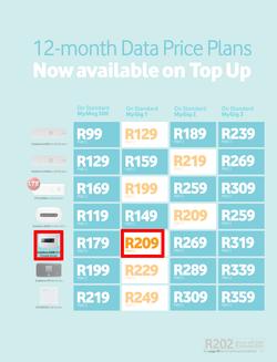 Vodacom : February Edition (7 Feb - 6 Mar 2014), page 21