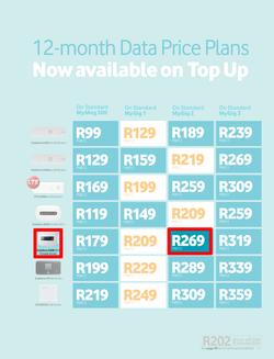 Vodacom : February Edition (7 Feb - 6 Mar 2014), page 21