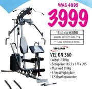 Trojan Vision 360