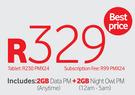 Samsung Galaxy Tab 3 10.1 P5200-On Standard My Gig 2