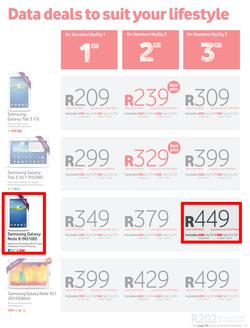 Vodacom : February Edition (7 Feb - 6 Mar 2014), page 23